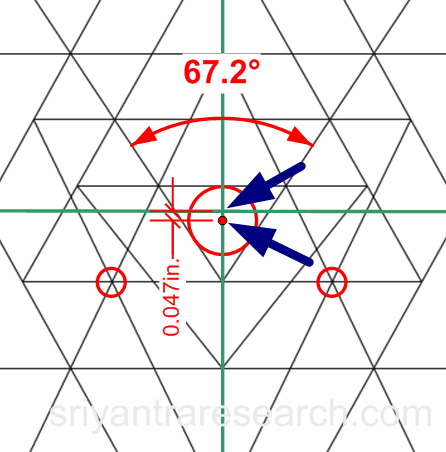 sri yantra eval detail